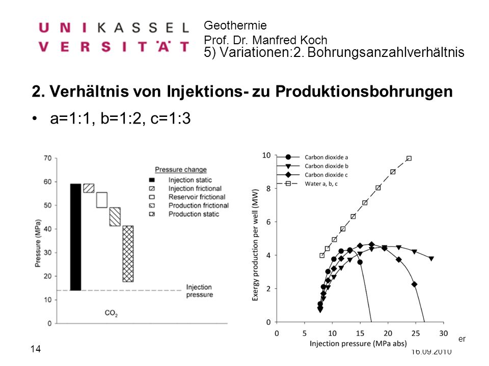 2. Verhältnis von Injektions- zu Produktionsbohrungen
