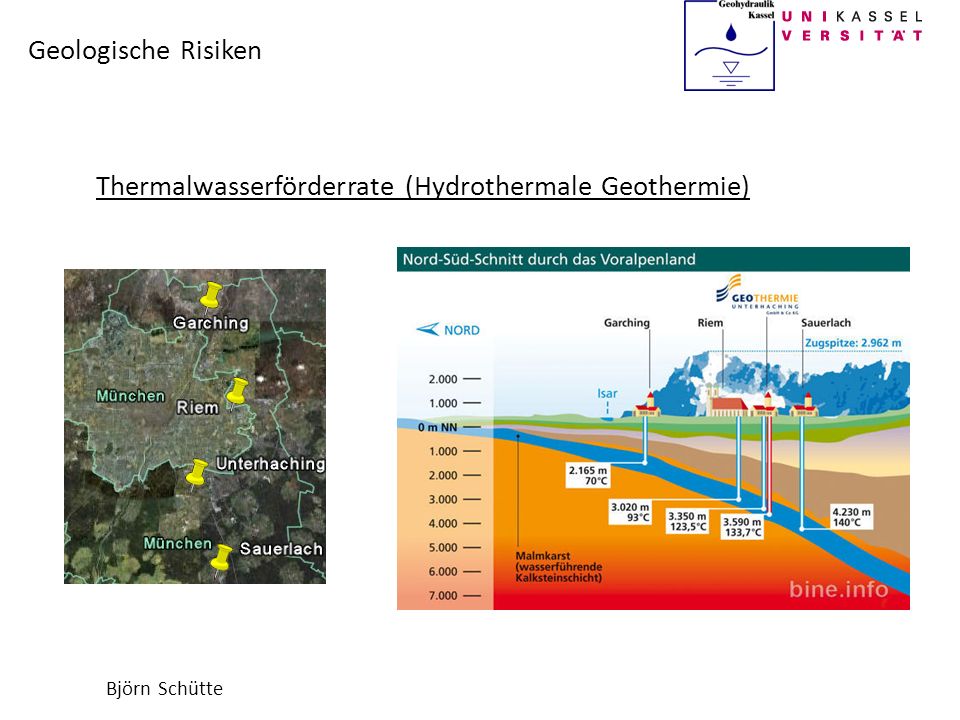 Thermalwasserförderrate (Hydrothermale Geothermie)