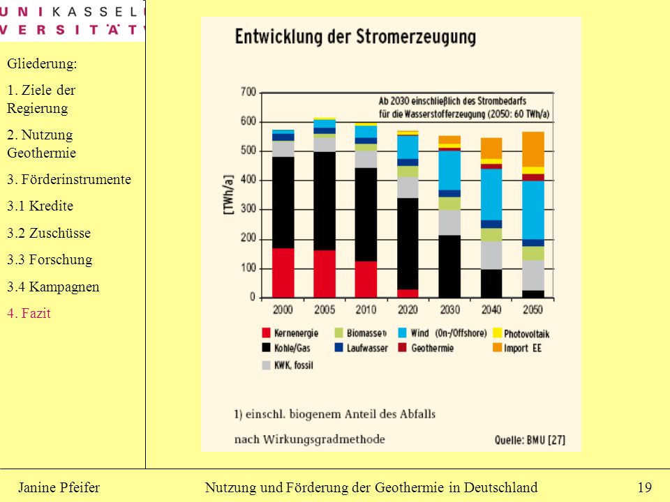 Gliederung: 1. Ziele der Regierung. 2. Nutzung Geothermie. 3. Förderinstrumente. 3.1 Kredite. 3.2 Zuschüsse.