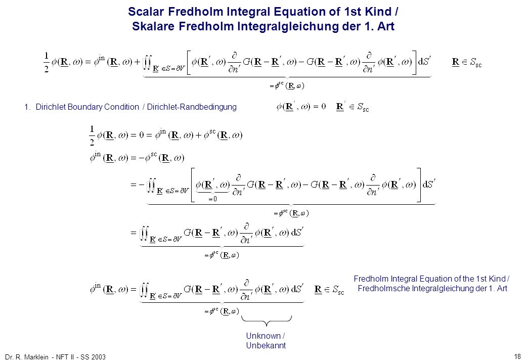 Scalar Fredholm Integral Equation of 1st Kind / Skalare Fredholm Integralgleichung der 1. Art