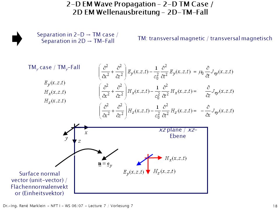 2-D EM Wave Propagation – 2-D TM Case / 2D EM Wellenausbreitung – 2D-TM-Fall