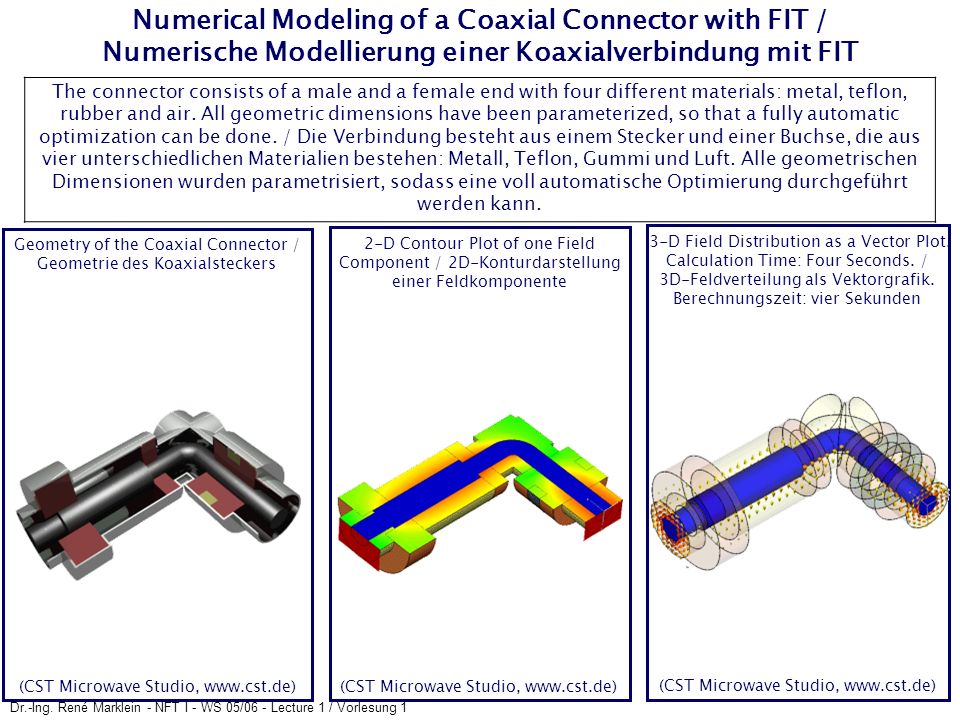Numerical Modeling of a Coaxial Connector with FIT / Numerische Modellierung einer Koaxialverbindung mit FIT