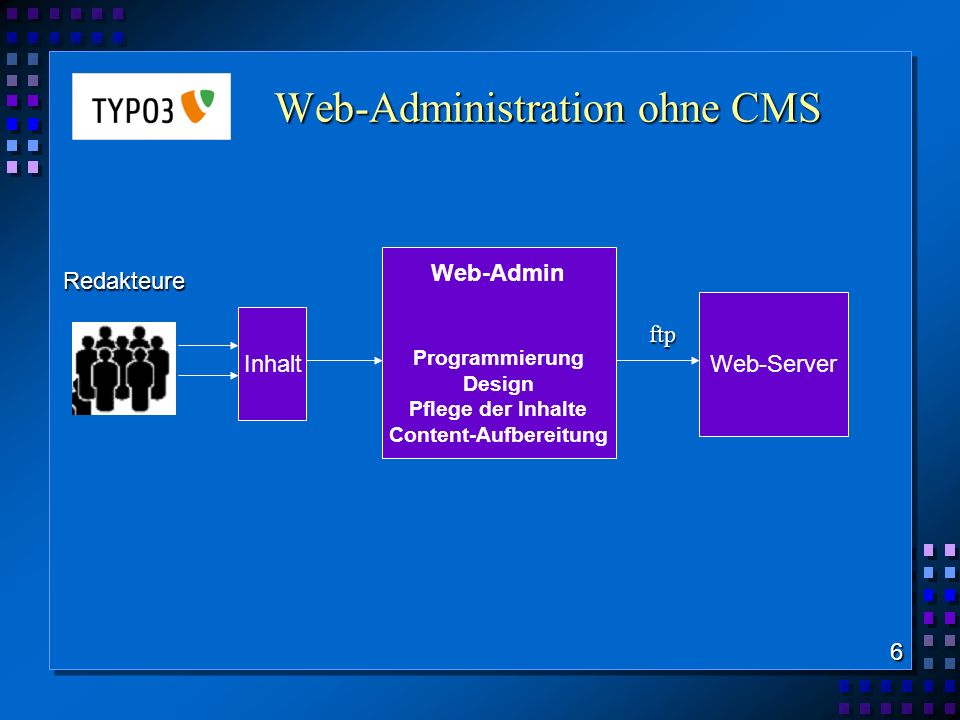 Web-Administration ohne CMS