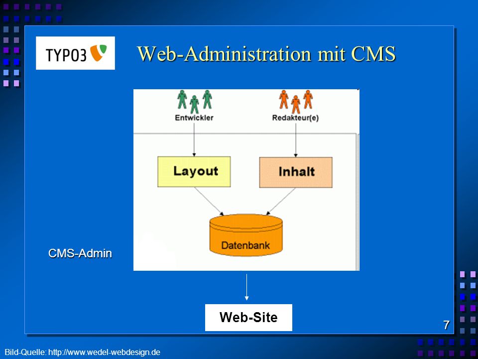 Web-Administration mit CMS