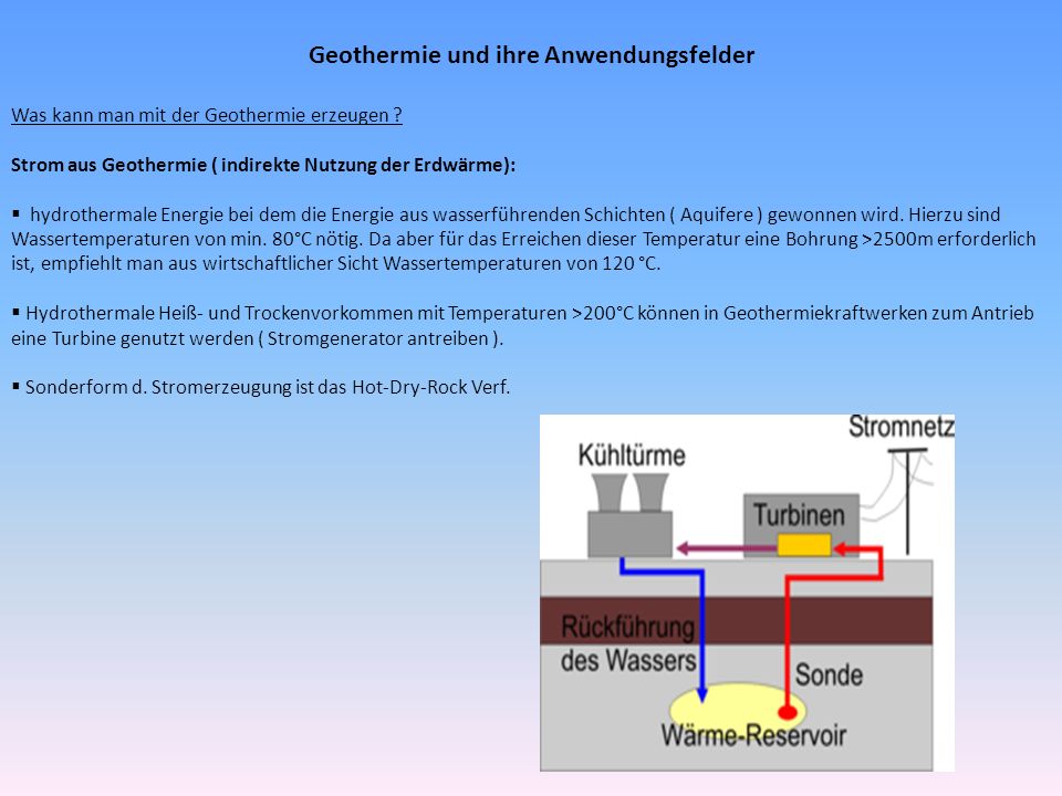 Geothermie und ihre Anwendungsfelder
