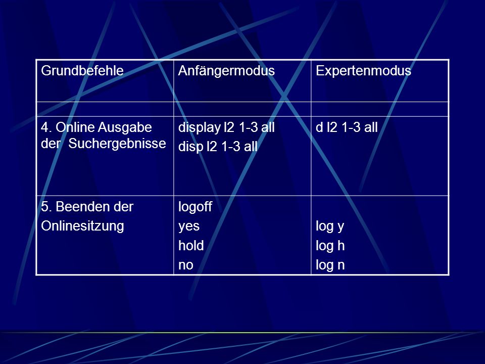 Grundbefehle Anfängermodus. Expertenmodus. 4. Online Ausgabe der Suchergebnisse. display l2 1-3 all.