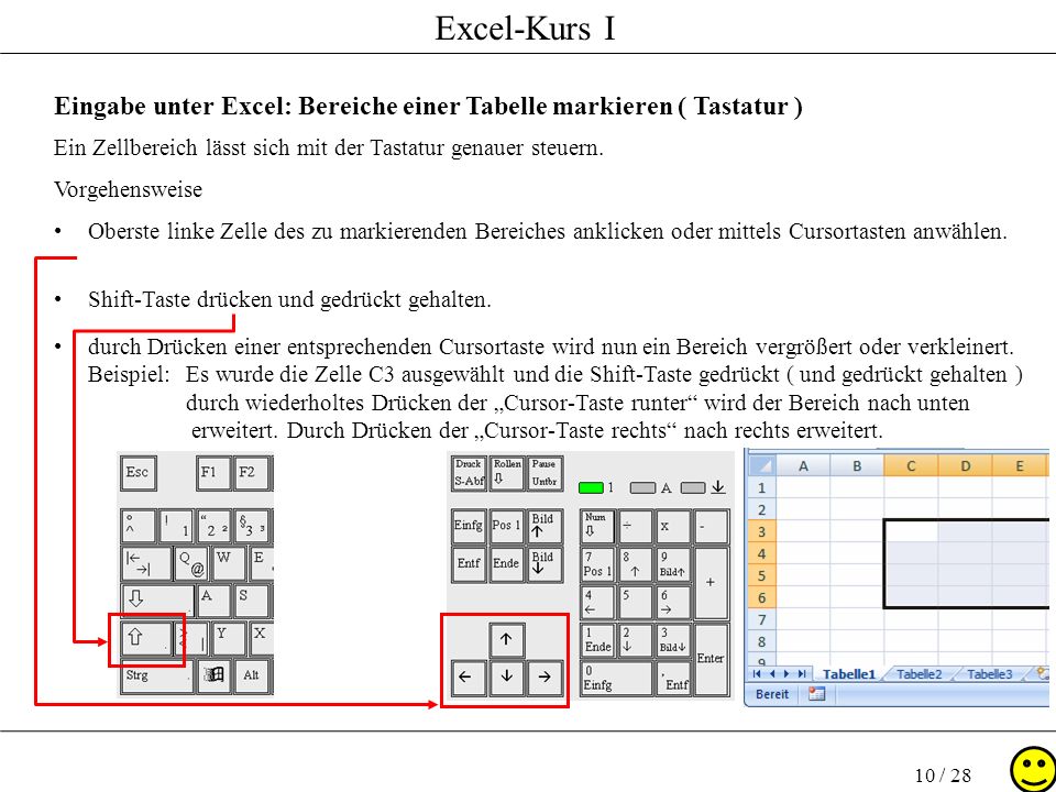 Eingabe unter Excel: Bereiche einer Tabelle markieren ( Tastatur )