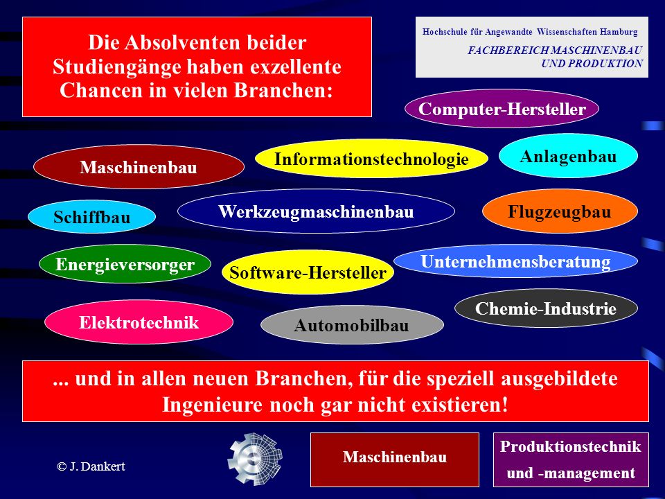 Die Absolventen beider Studiengänge haben exzellente Chancen in vielen Branchen: