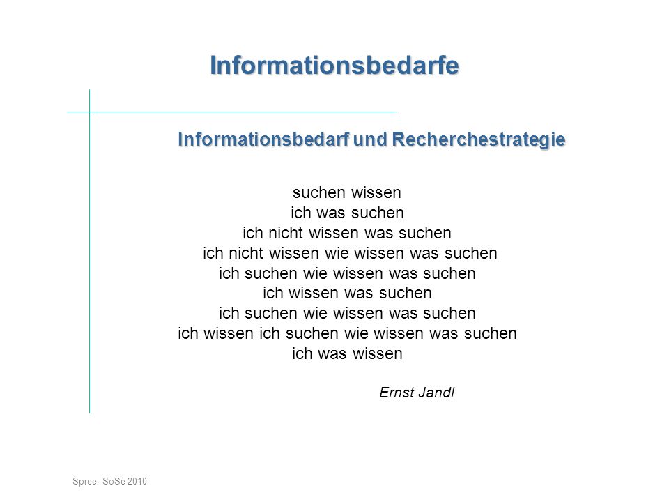 Informationsbedarf und Recherchestrategie