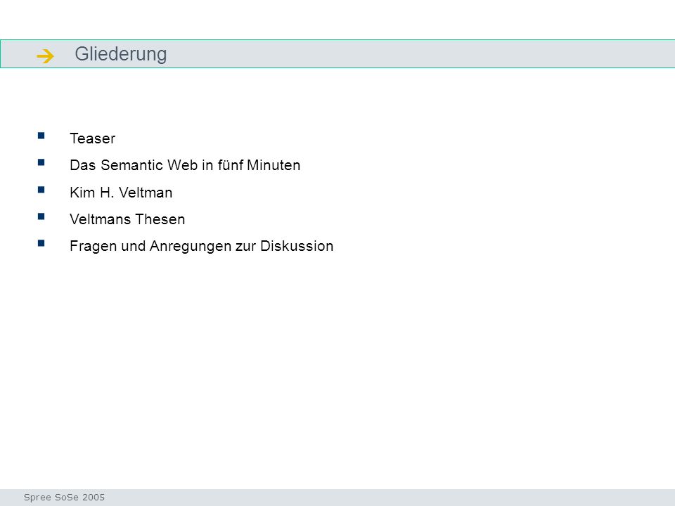  Gliederung Teaser Das Semantic Web in fünf Minuten Kim H. Veltman