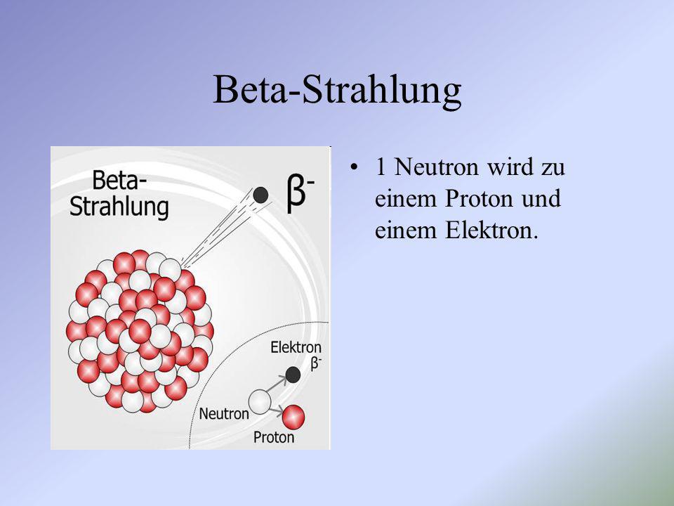 Beta-Strahlung 1 Neutron wird zu einem Proton und einem Elektron.