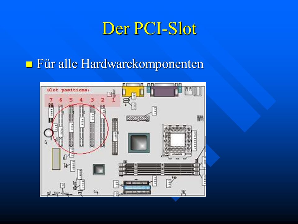 Der PCI-Slot Für alle Hardwarekomponenten