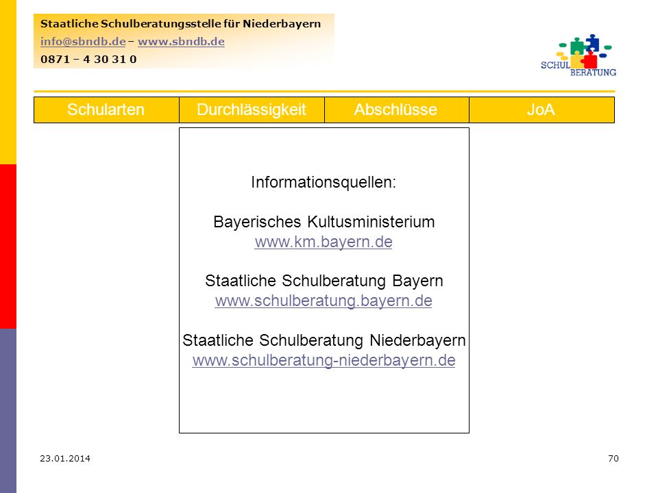 Informationsquellen: Bayerisches Kultusministerium