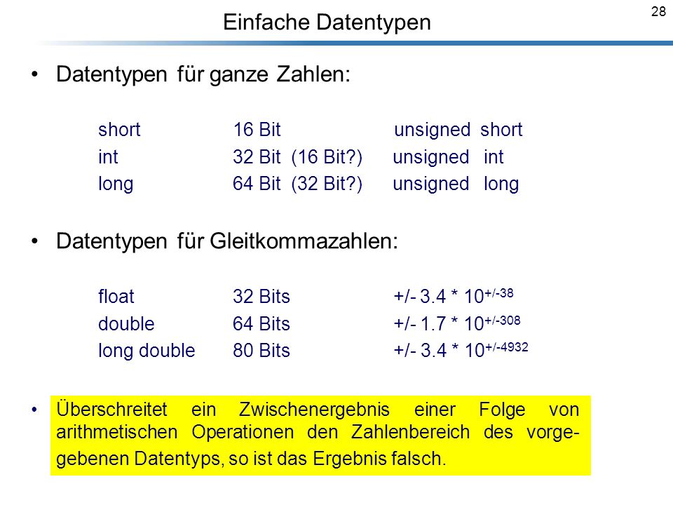 Datentypen für ganze Zahlen: