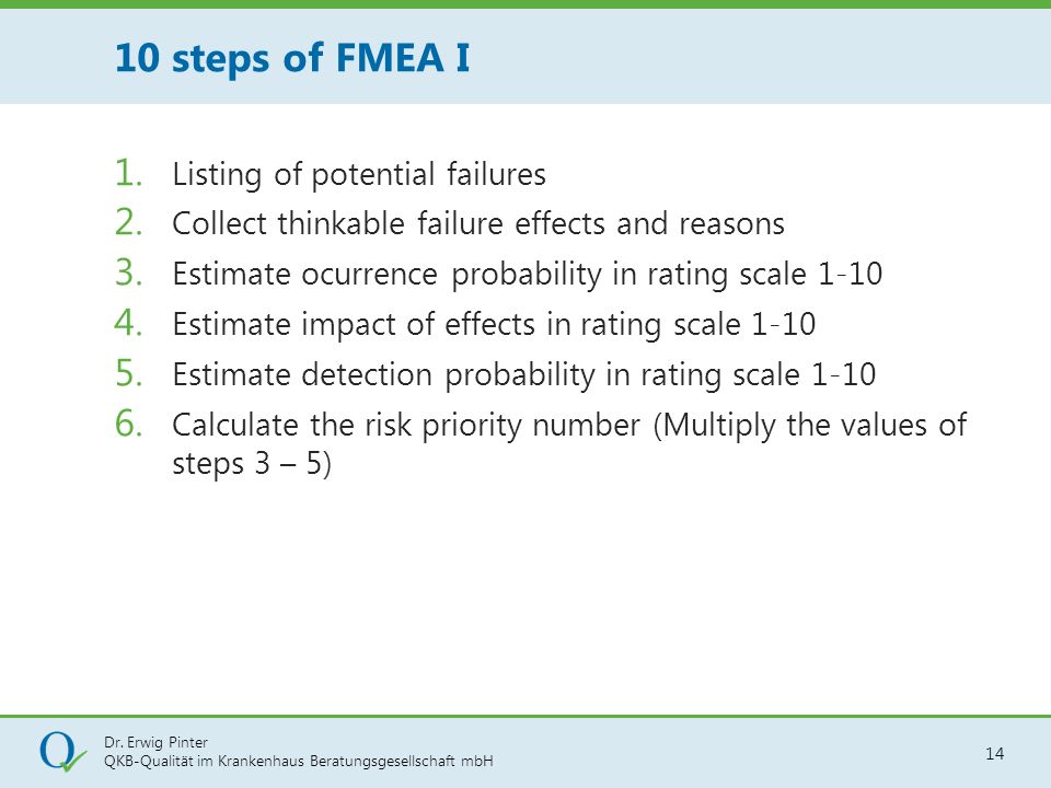 10 steps of FMEA I Listing of potential failures