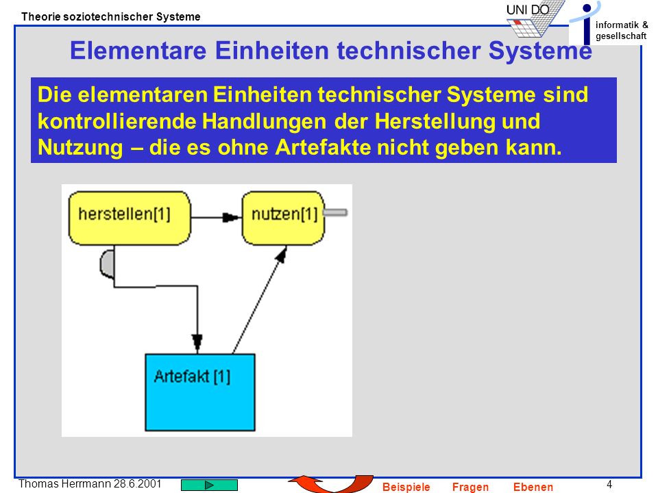 Elementare Einheiten technischer Systeme