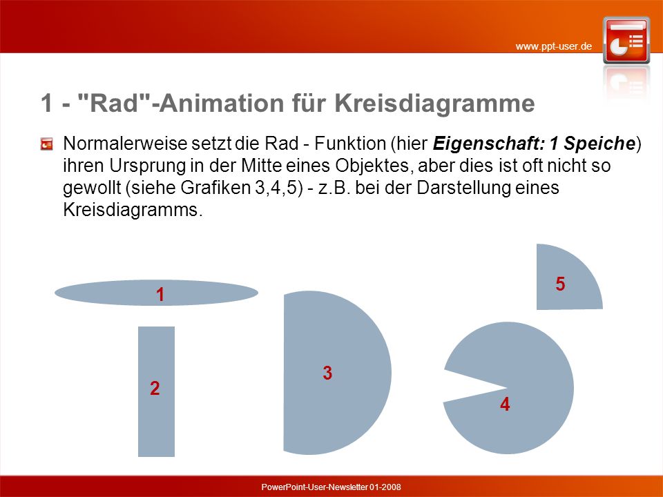 1 - Rad -Animation für Kreisdiagramme