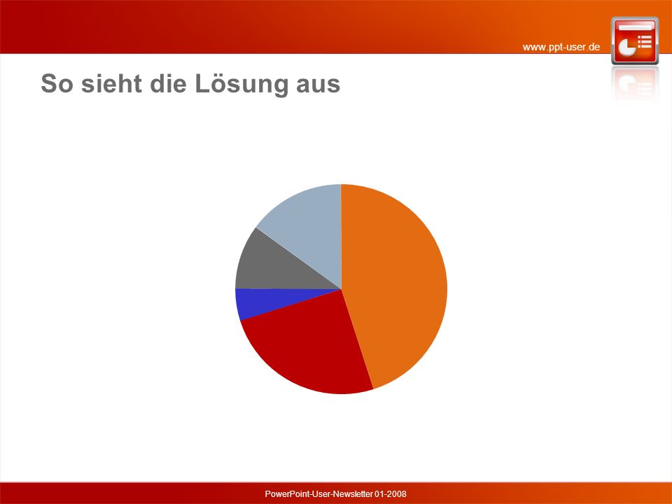 So Animieren Sie Kreisdiagramme Mit Der Eingangs Animation Rad Ppt Herunterladen