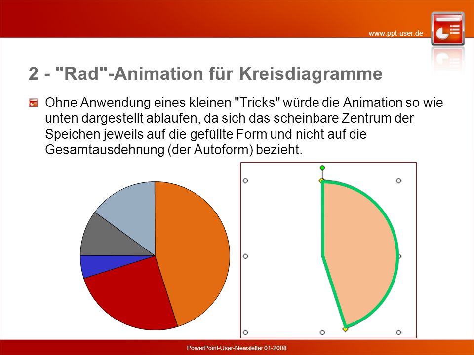 2 - Rad -Animation für Kreisdiagramme
