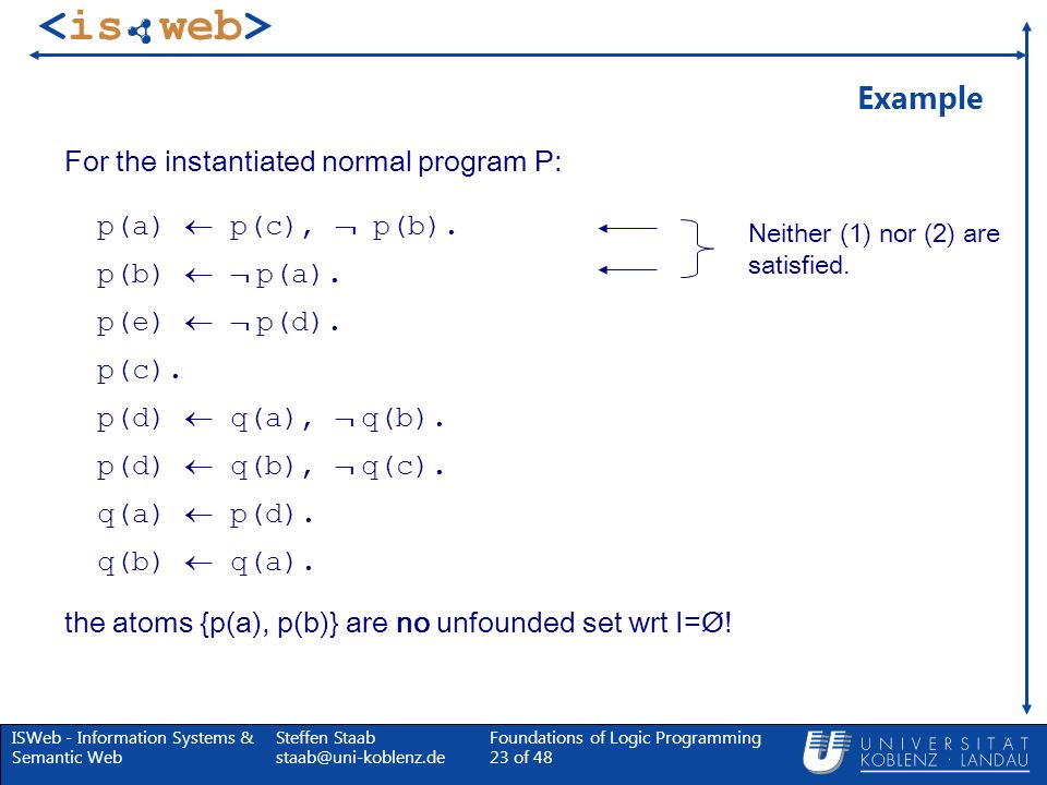 Example For the instantiated normal program P: p(a)  p(c),  p(b).