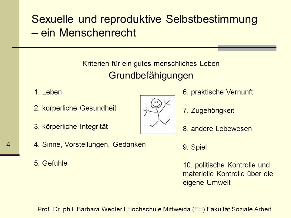 Sexuelle und reproduktive Selbstbestimmung – ein Menschenrecht