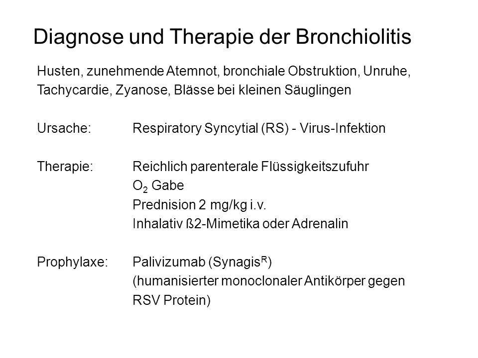 Diagnose und Therapie der Bronchiolitis