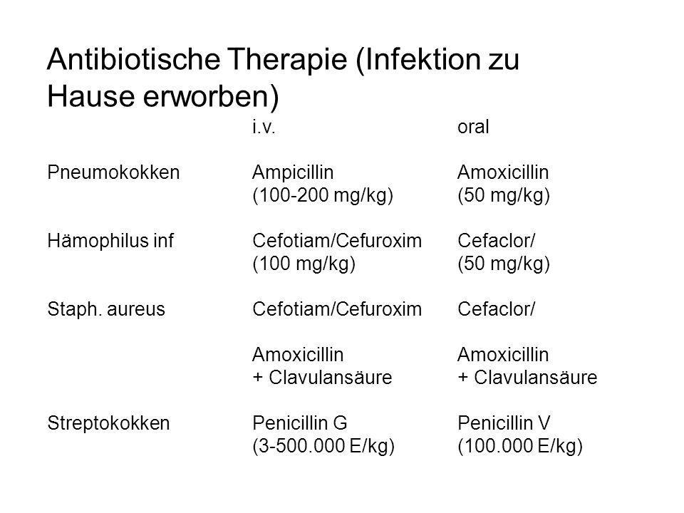 Antibiotische Therapie (Infektion zu Hause erworben)