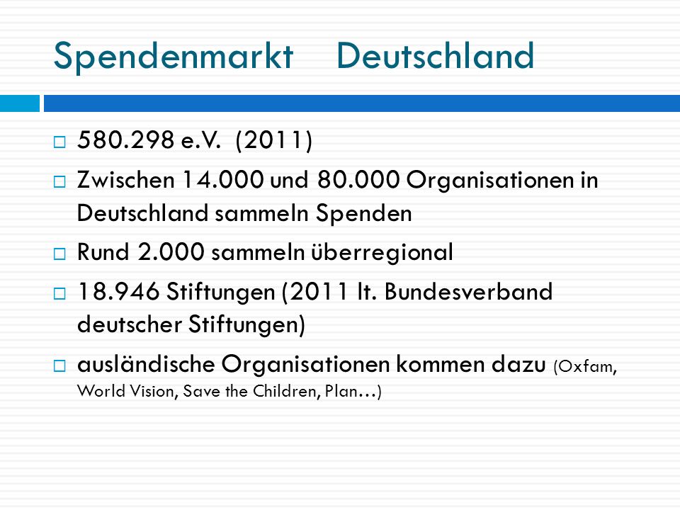 Spendenmarkt Deutschland