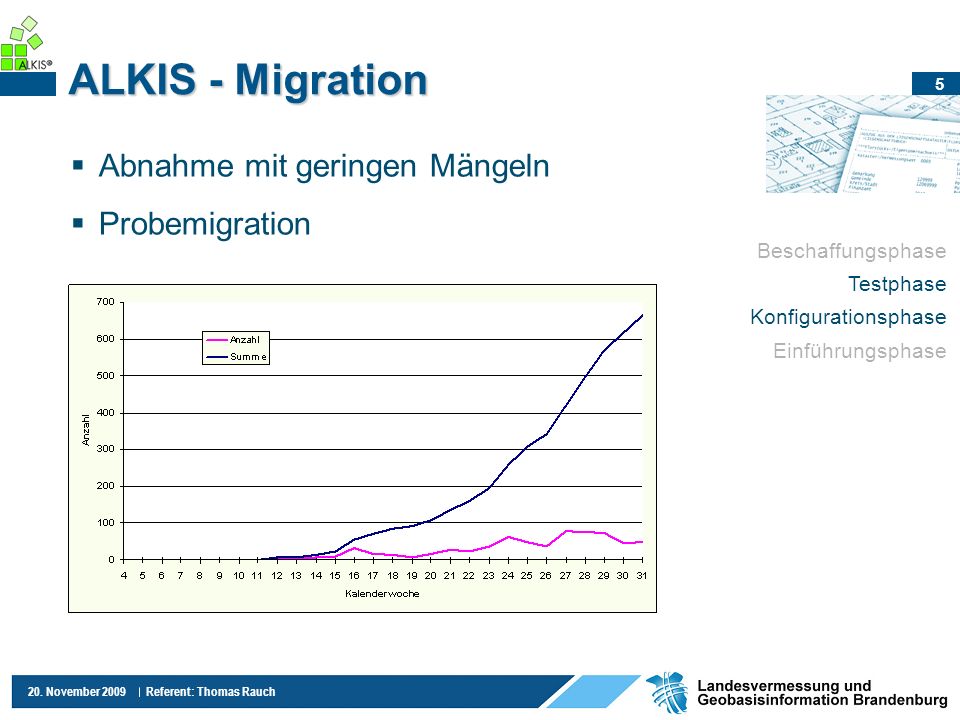 ALKIS - Migration Abnahme mit geringen Mängeln Probemigration