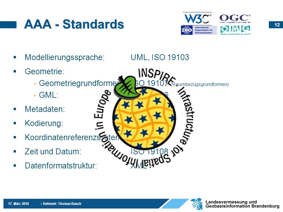 AAA - Standards Modellierungssprache: UML, ISO Geometrie: