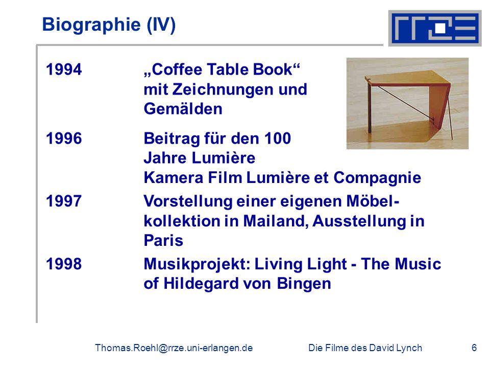Biographie (IV) 1994 „Coffee Table Book mit Zeichnungen und Gemälden