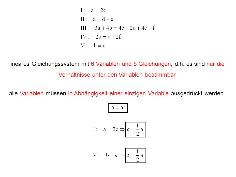 lineares Gleichungssystem mit 6 Variablen und 5 Gleichungen, d. h