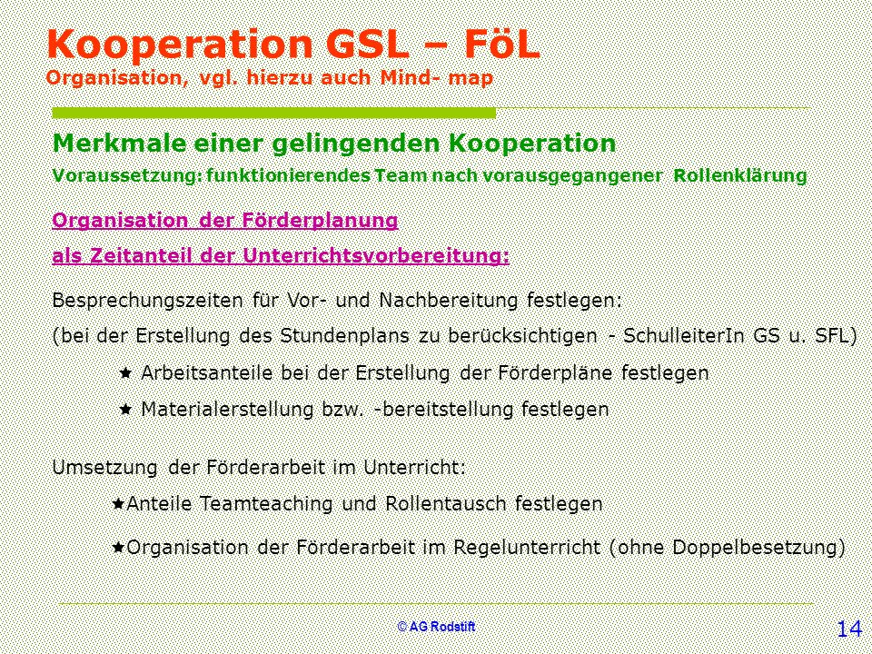 Kooperation GSL – FöL Organisation, vgl. hierzu auch Mind- map