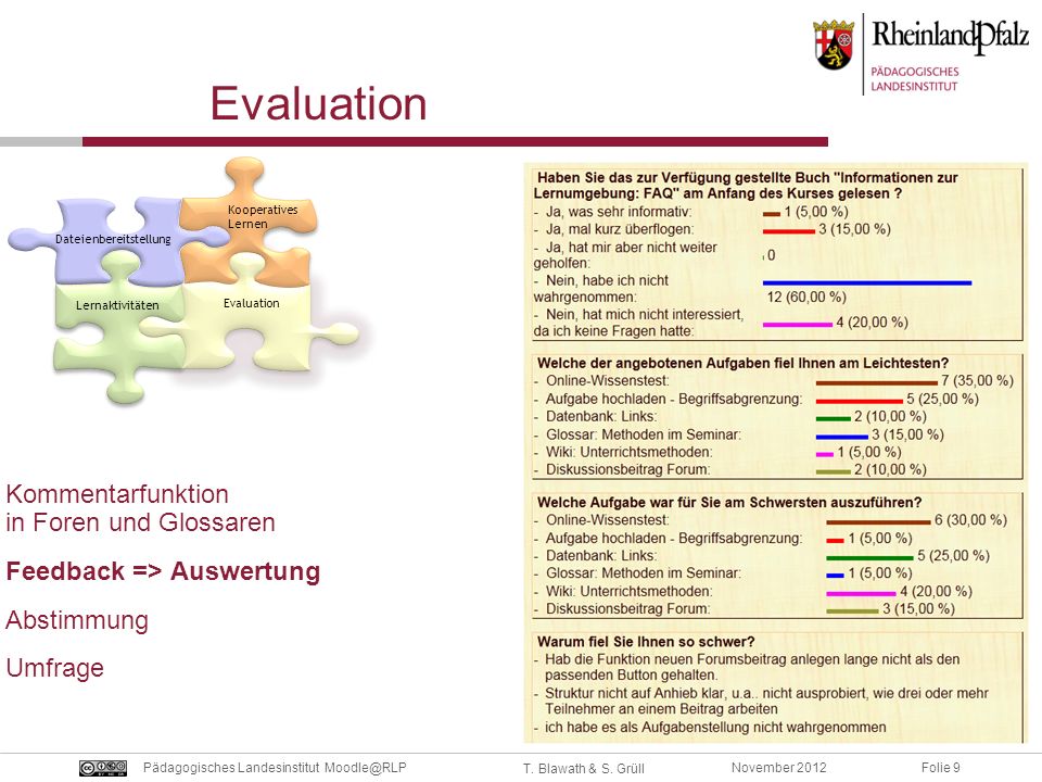 Evaluation Dateienbereitstellung. Kooperatives Lernen. Lernaktivitäten. Evaluation.