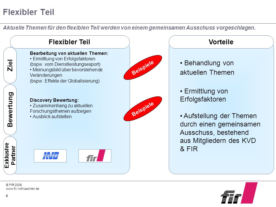 Flexibler Teil Flexibler Teil Vorteile Behandlung von aktuellen Themen