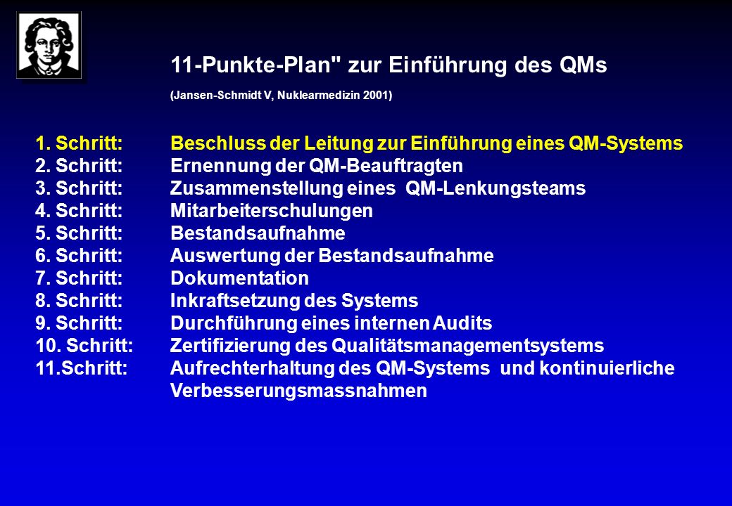 11-Punkte-Plan zur Einführung des QMs