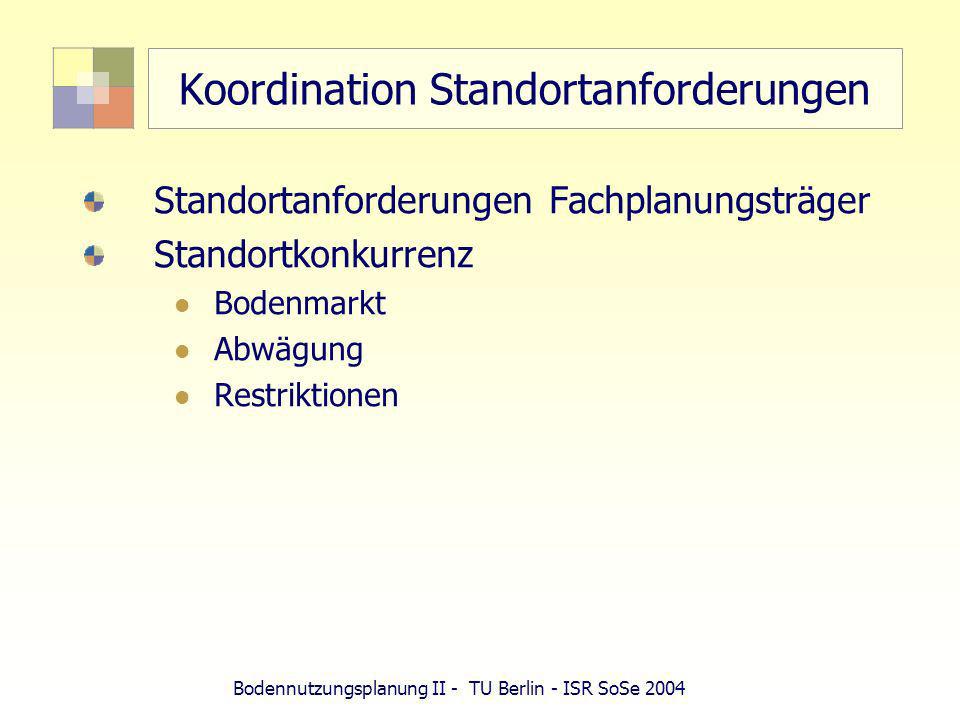 Koordination Standortanforderungen