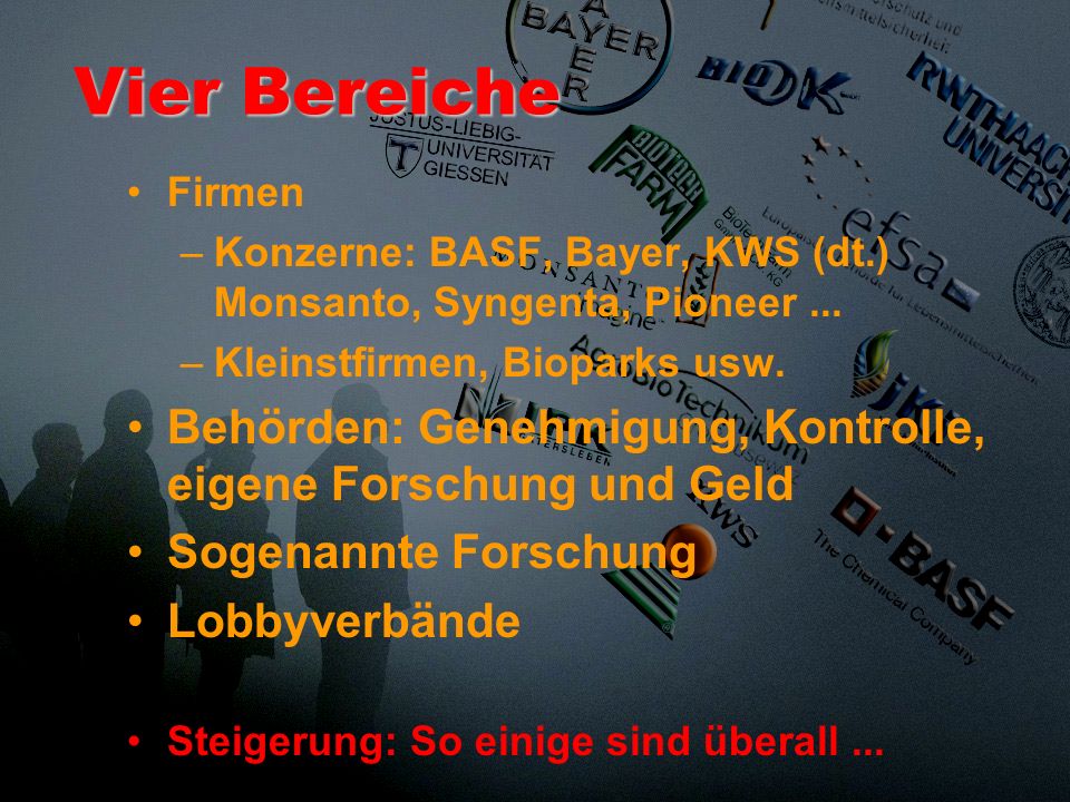 Vier Bereiche Firmen. Konzerne: BASF, Bayer, KWS (dt.) Monsanto, Syngenta, Pioneer ... Kleinstfirmen, Bioparks usw.