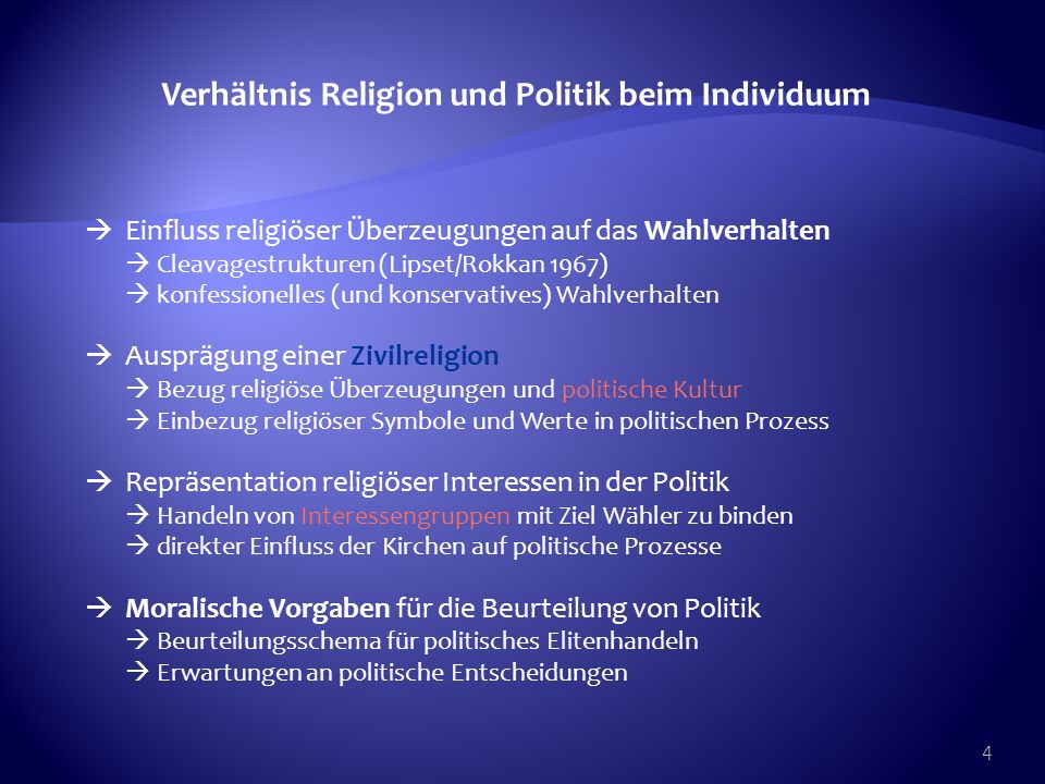 Verhältnis Religion und Politik beim Individuum