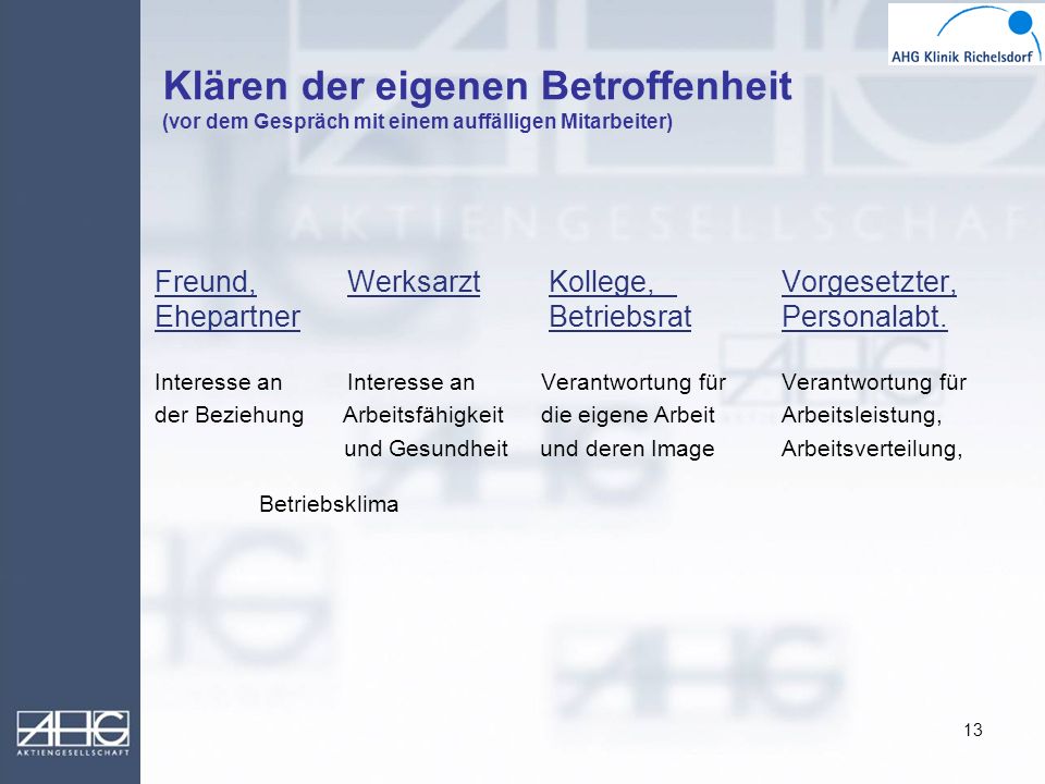 Klären der eigenen Betroffenheit (vor dem Gespräch mit einem auffälligen Mitarbeiter)