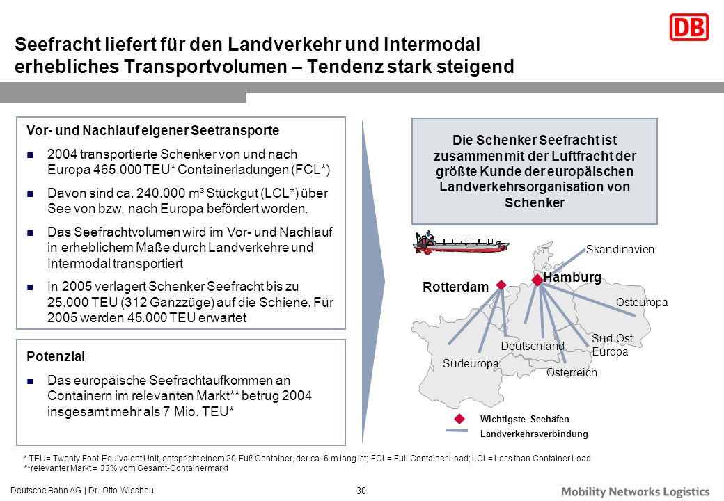 Seefracht liefert für den Landverkehr und Intermodal erhebliches Transportvolumen – Tendenz stark steigend