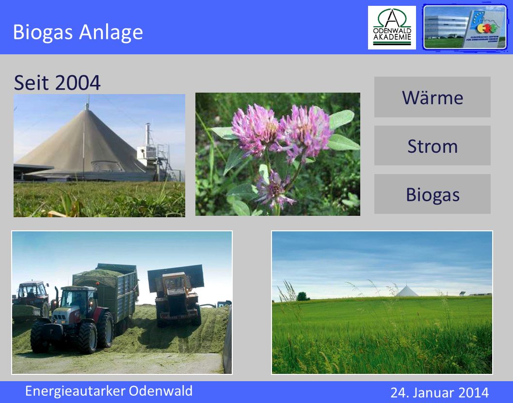 Biogas Anlage Seit 2004 Wärme Strom Biogas