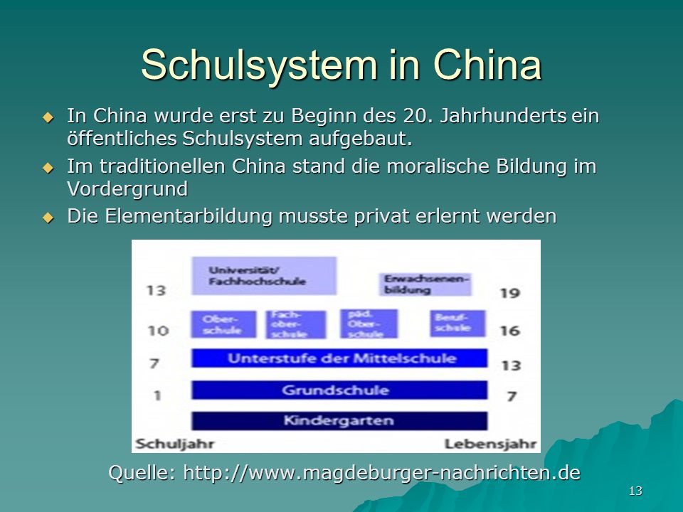 Schulsystem in China In China wurde erst zu Beginn des 20. Jahrhunderts ein öffentliches Schulsystem aufgebaut.