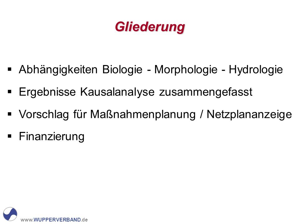 Gliederung Abhängigkeiten Biologie - Morphologie - Hydrologie
