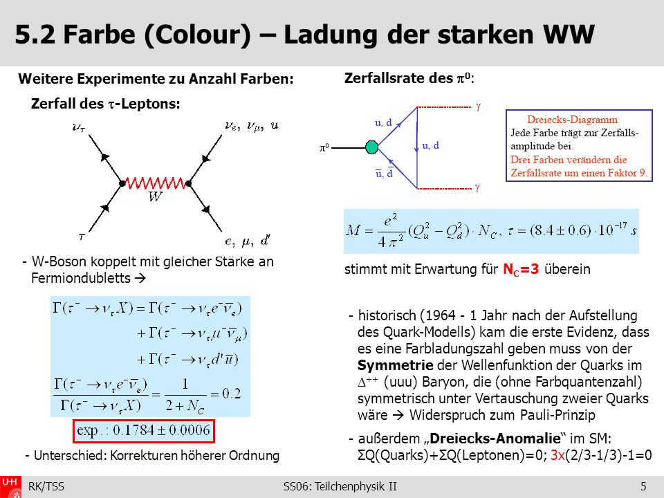5.2 Farbe (Colour) – Ladung der starken WW
