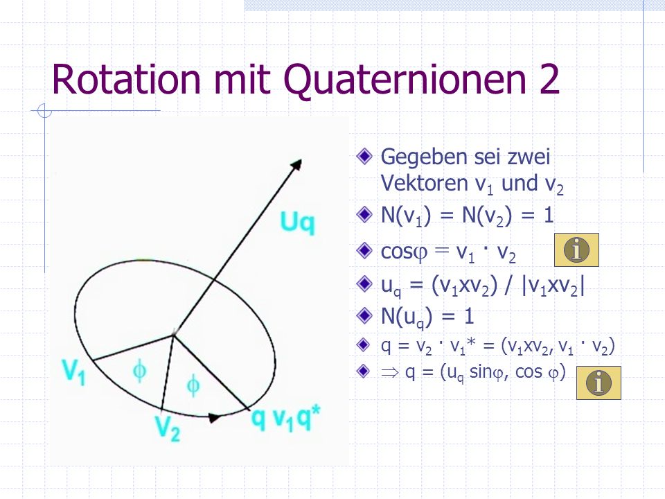 Rotation mit Quaternionen 2