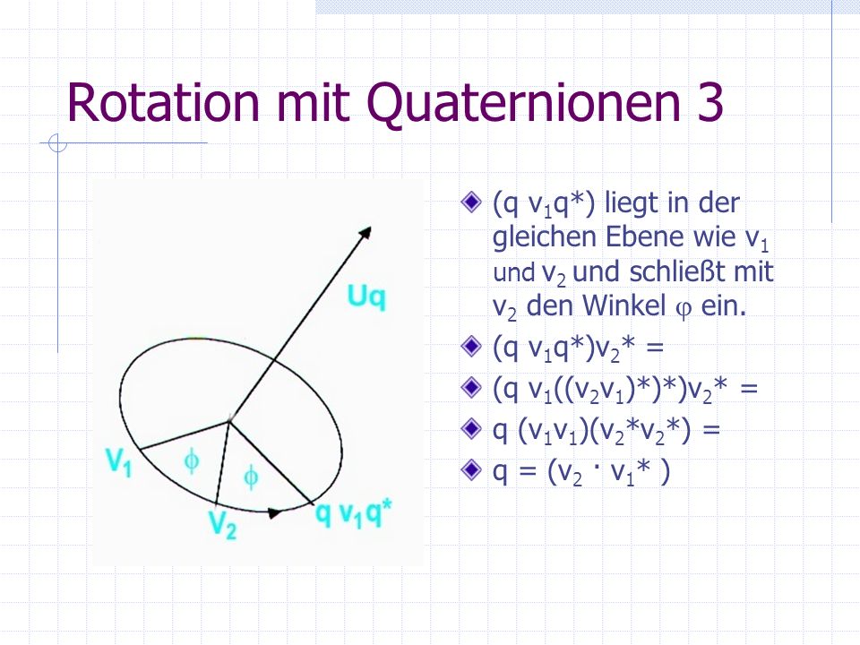 Rotation mit Quaternionen 3
