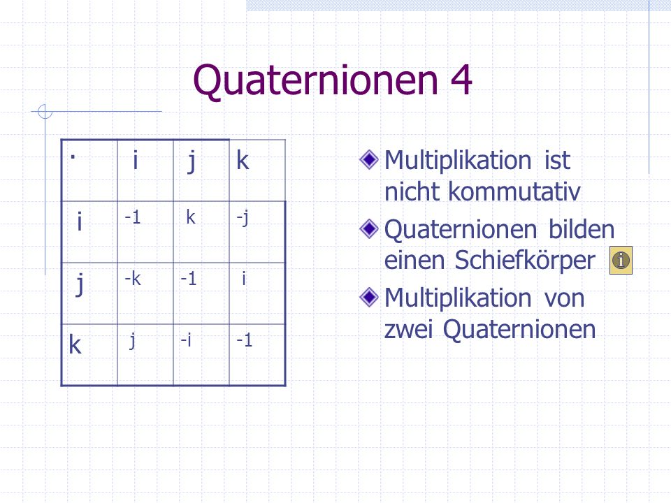 Quaternionen 4 · i j k Multiplikation ist nicht kommutativ