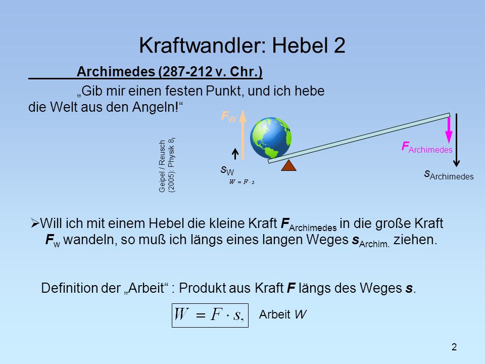 Kraftwandler: Hebel 2 Archimedes ( v. Chr.) „Gib mir einen festen Punkt, und ich hebe die Welt aus den Angeln!