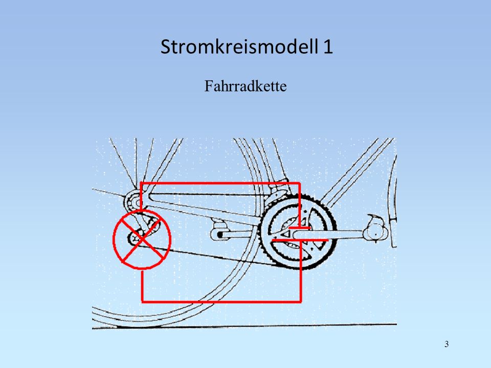 Stromkreismodell 1 Fahrradkette Skizze: lizenzfrei aus Internet